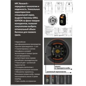 Композитный газовый баллон HPC Research Grill Edition Premium 24,5 л